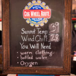 Weather on Pikes Peak