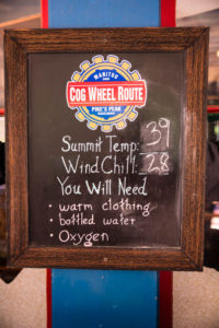 Weather on Pikes Peak